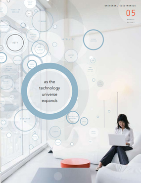 m-listing-insights-placeholder